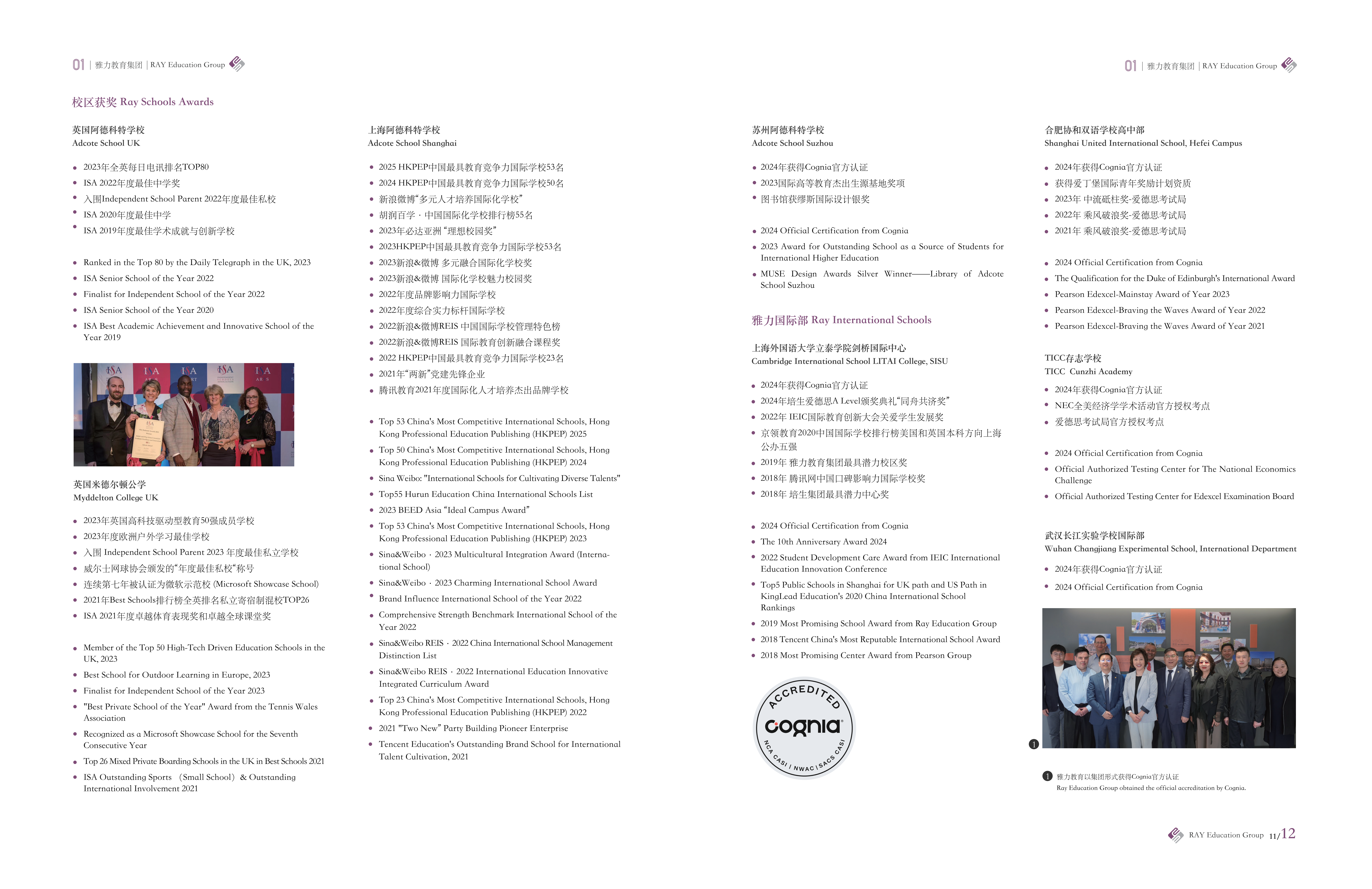 2.19雅力集团全球校园_07.png